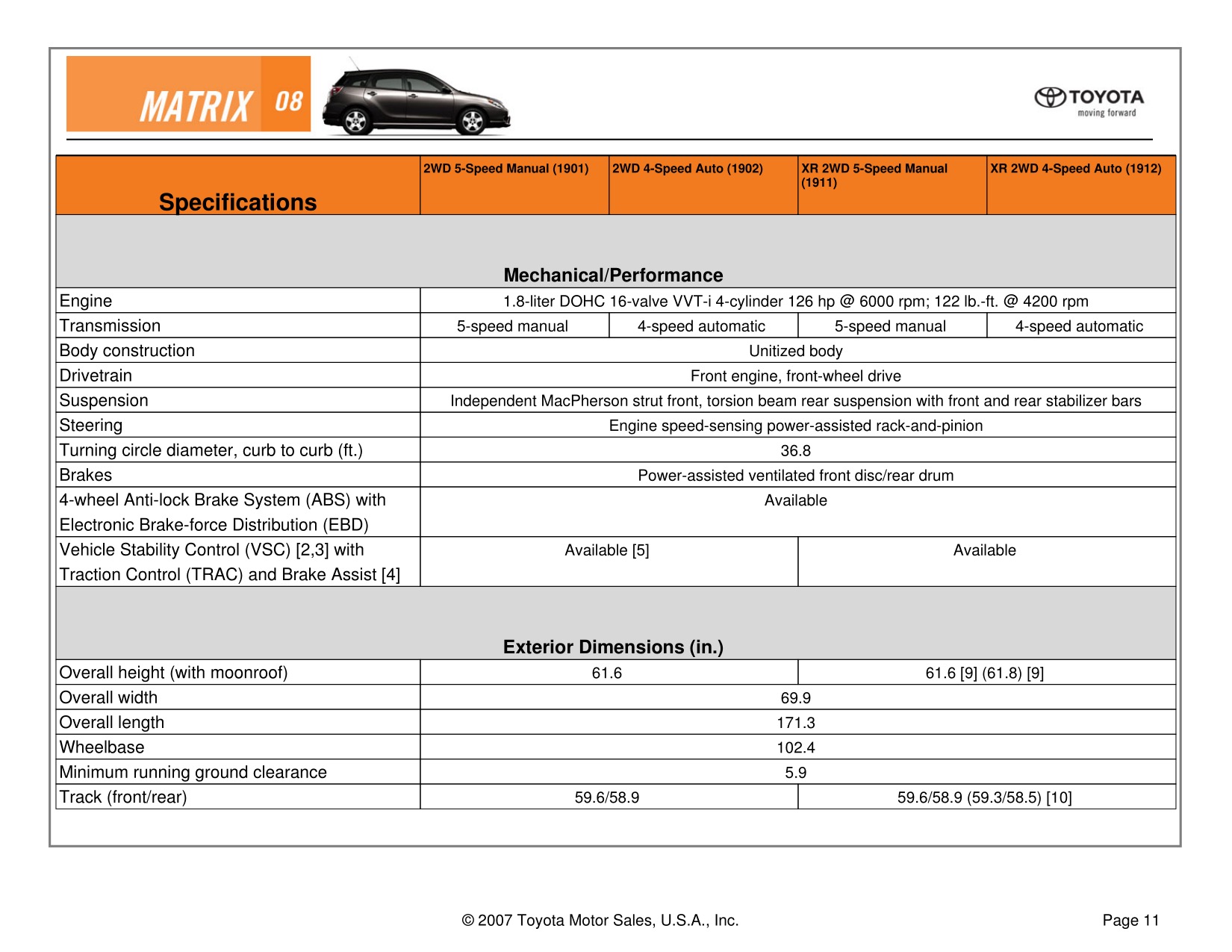 2008 Toyota Matrix Brochure Page 10